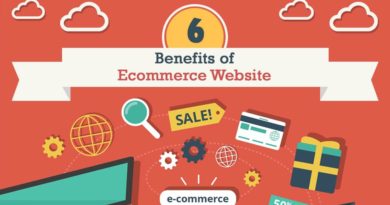 Benefits-of-E-Commerce-Websites