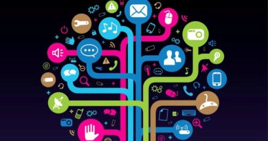 Entrepreneurship and Economic Development through Social Media