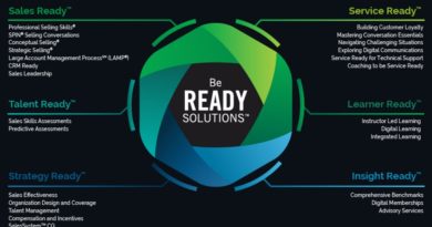 Salesoxigen - Miller Heiman India