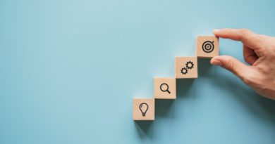 service level agreements in pandemic