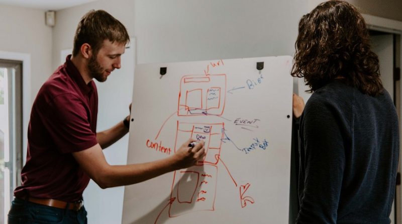 Content Marketing