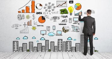 Business to Start in Canada