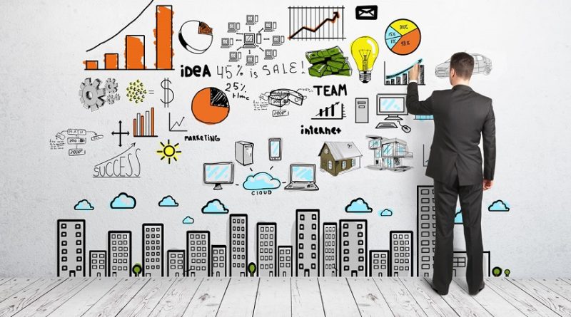 Business to Start in Canada