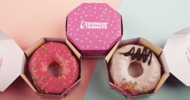 Best Donut Boxes