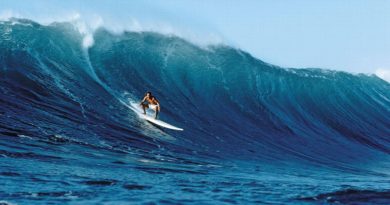 Best Camera for Surfing Photography
