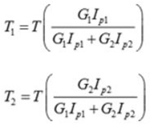 Calculating Compatibility torsion