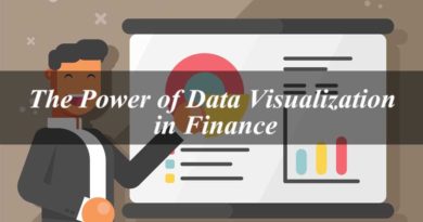 Data Visualization in Finance