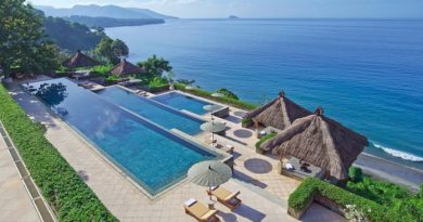 Private Pool Resorts In Bali