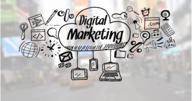 Techniques Used In Digital Marketing