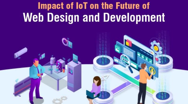 Impact of IoT on the Future of Web Design and Development
