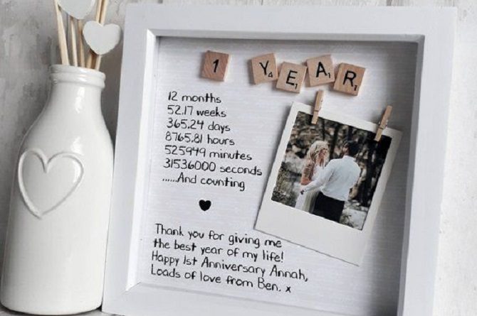 Personalized Anniversary Gifts