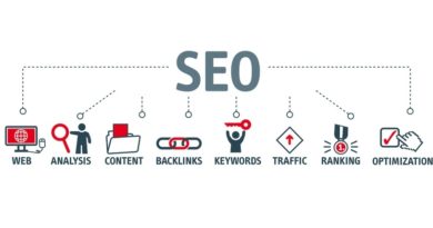 SEO Companies in India