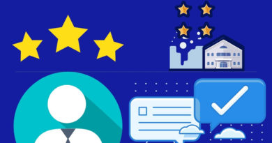 Why Products Reviews Are Necessary For Your Business