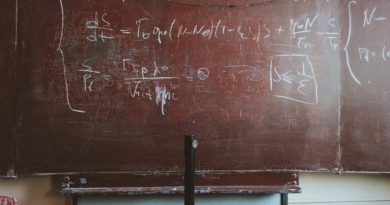 Boost Your SAT Math Scores