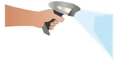 Thermal Temperature Scanner