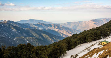 Nag Tibba Trek Guide