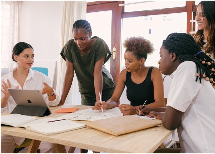 Conduct a SWOT Analysis on the Business