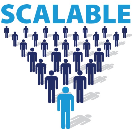 Scalable