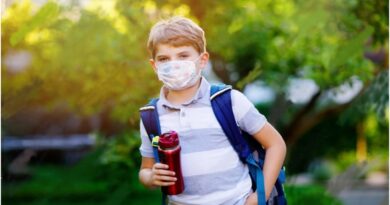 Water Bottles for School Going Kids