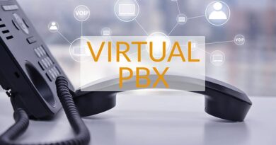 Virtual PBX