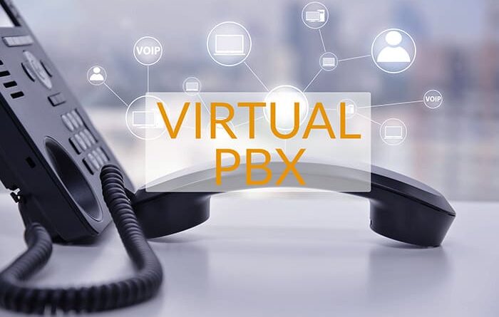 Virtual PBX