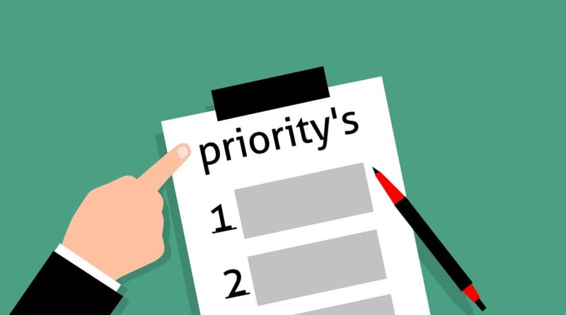 One of the greatest struggles of managing work is knowing what tasks to prioritize first. Contact HughesNet Customer Service.