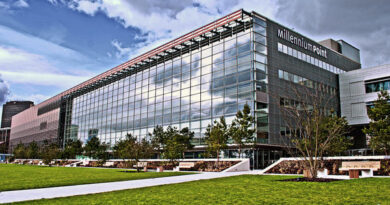 Birmingham City University