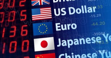 FX Pairs to Trade in Singapore