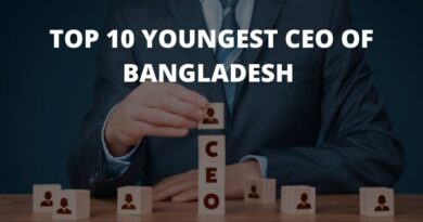 Top 10 Youngest CEO of Bangladesh