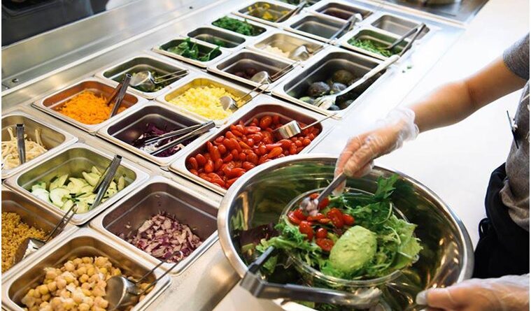 Healthiest Meals to Get at Chipotle