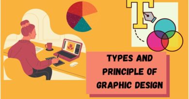 Types and Principle of Graphic Design