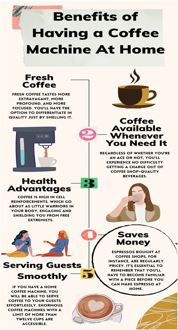 Benefits of Having a Coffee Machine At Home