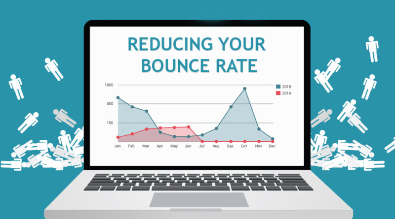 Blog Bounce Rate