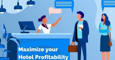 hotel profitability