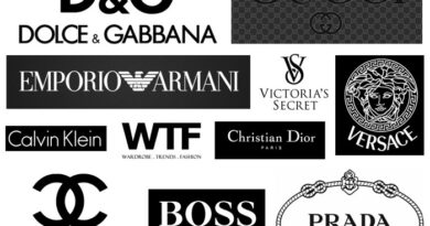 Top Fashion Brands