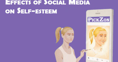 Effects of Social Media