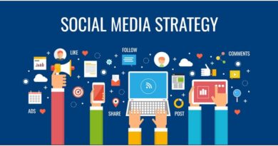 Social Media Marketing Strategy