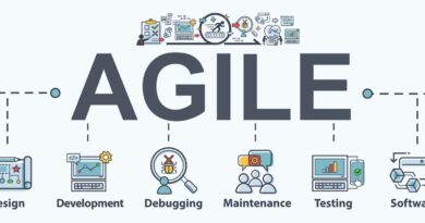 agile collaboration tools