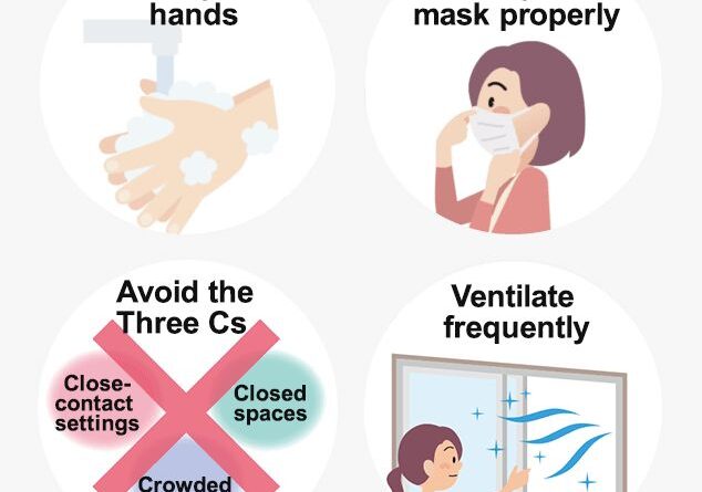 5 Healthy Habits To Protect You From Covid-19