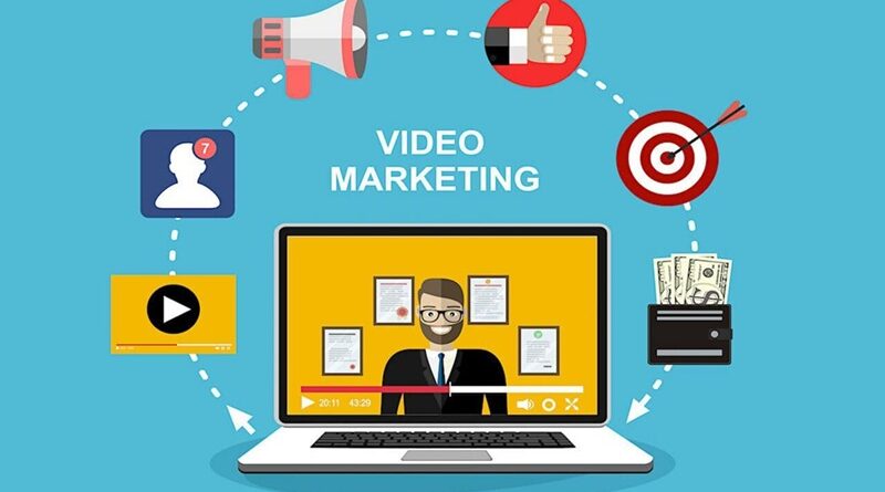 Benefits of Video Marketing