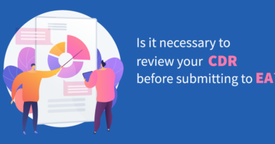 Is it necessary to review your CDR before submitting it to EA?