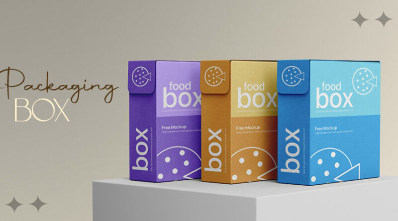 Product Packaging Box