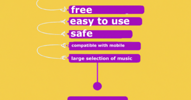 5 Hidden MP3Juice Features You Didn't Know About