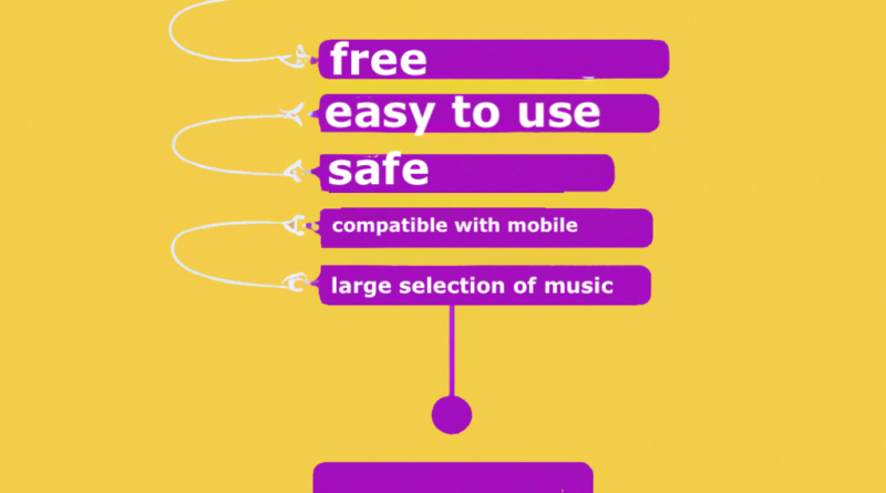 5 Hidden MP3Juice Features You Didn't Know About