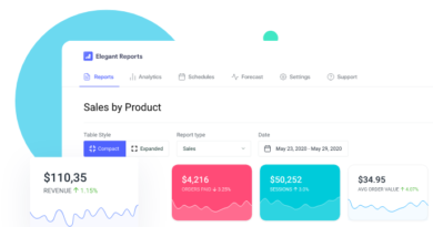 shopify custom reports