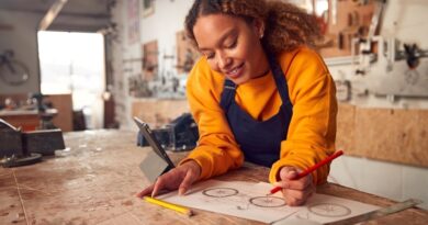 Minimizing Risks when Starting a Business