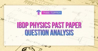 IBDP Physics Past Paper Question Analysis