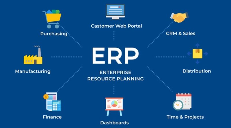 How to Create an Enterprise Portal