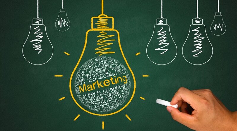 Marketing Agencies