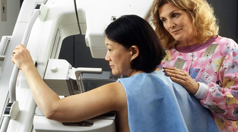 Mammography Services